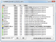 CPU使用率降低工具绿色版 V1.1