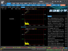 大智慧365官方安装版 V8.30.0.18636