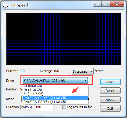 HD Speed(磁盘读取速度测试)