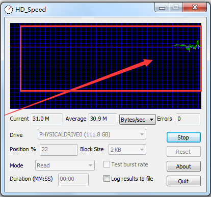 HD Speed(磁盘读取速度测试)