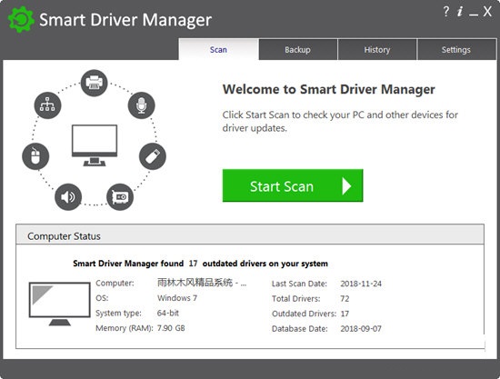 Smart Driver Manager