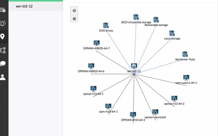 ManageEngine NetFlow Analyzer中文破解版 V12.5.194