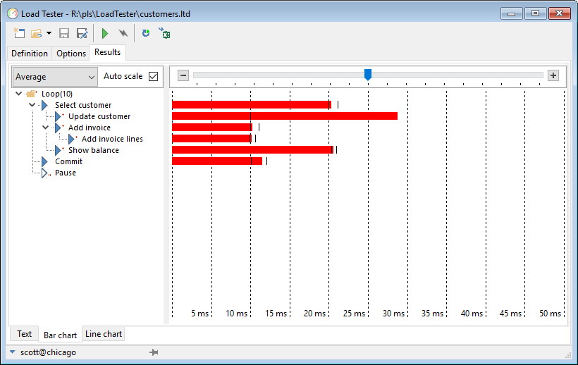 plsql developer