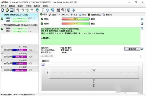 Hard Disk Sentinel中文版(硬盘检测工具) V6.05