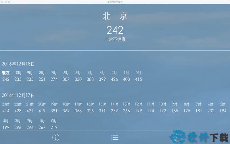 美领馆空气指数for mac版截图2