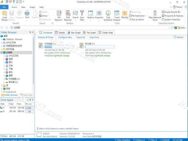 Key Metric Software FolderSizes(磁盘空间管理工具)v9.5409中文破解版