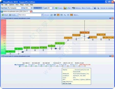 visualroute v14.0中文破解版(附安装教程)