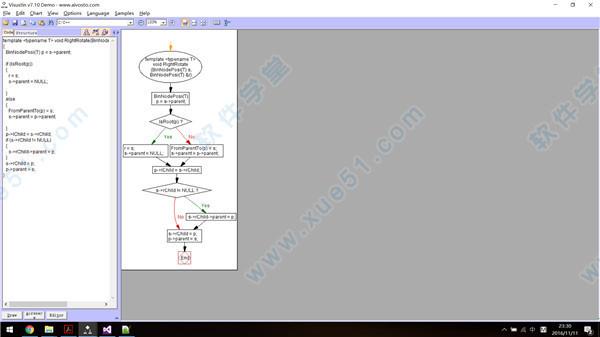 Visustin v7.10中文破解版(附安装教程)